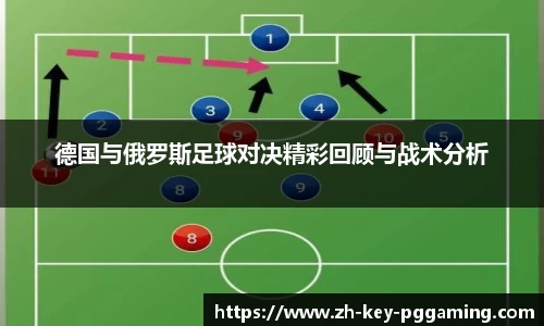 德国与俄罗斯足球对决精彩回顾与战术分析