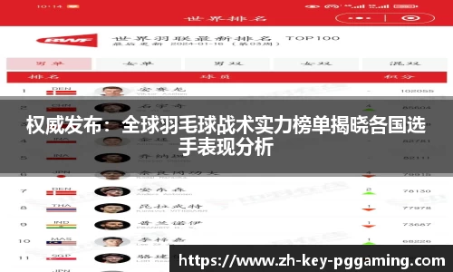 权威发布：全球羽毛球战术实力榜单揭晓各国选手表现分析