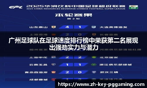 广州足球队在足球速度排行榜中荣获第二名展现出强劲实力与潜力