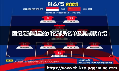国纪足球明星的知名球员名单及其成就介绍