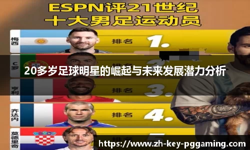 20多岁足球明星的崛起与未来发展潜力分析